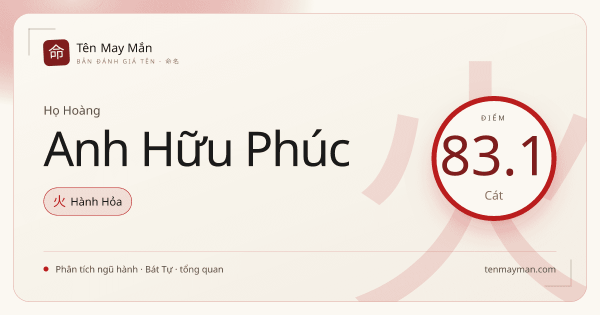 Đánh giá tên Hoàng Anh Hữu Phúc: ngũ hành, ý nghĩa và hướng cân bằng