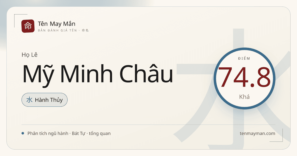 Đánh giá tên Lê Mỹ Minh Châu: đẹp nghĩa, sáng tiếng và khá hài hòa