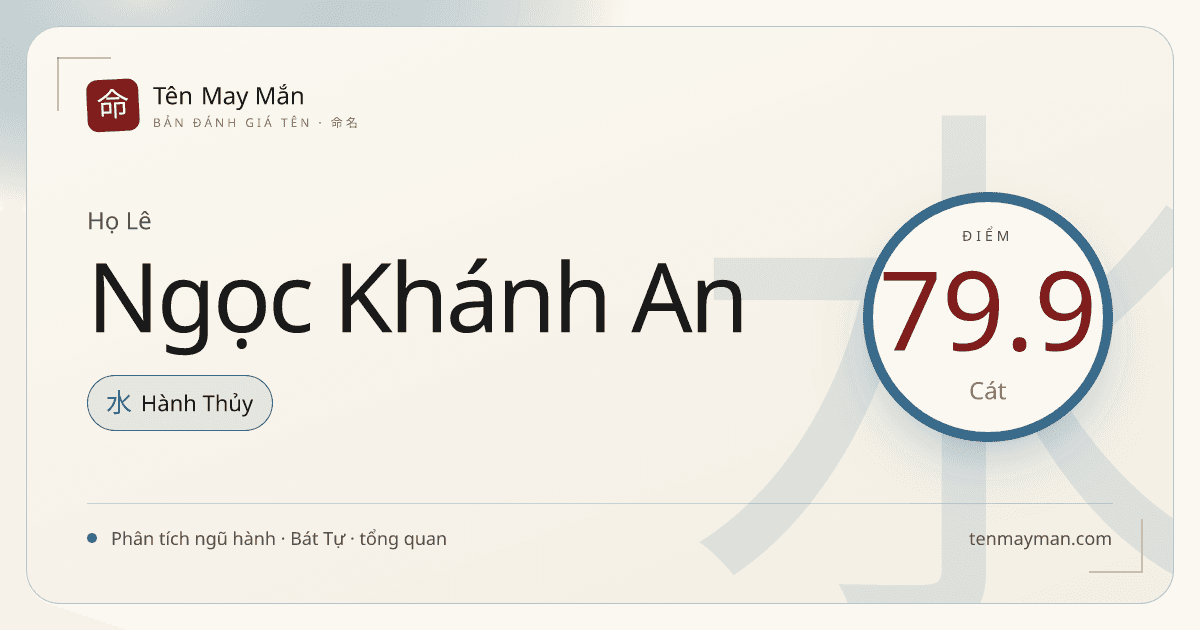 Lê Ngọc Khánh An: một cái tên quý sáng, êm tai và giữ được độ an