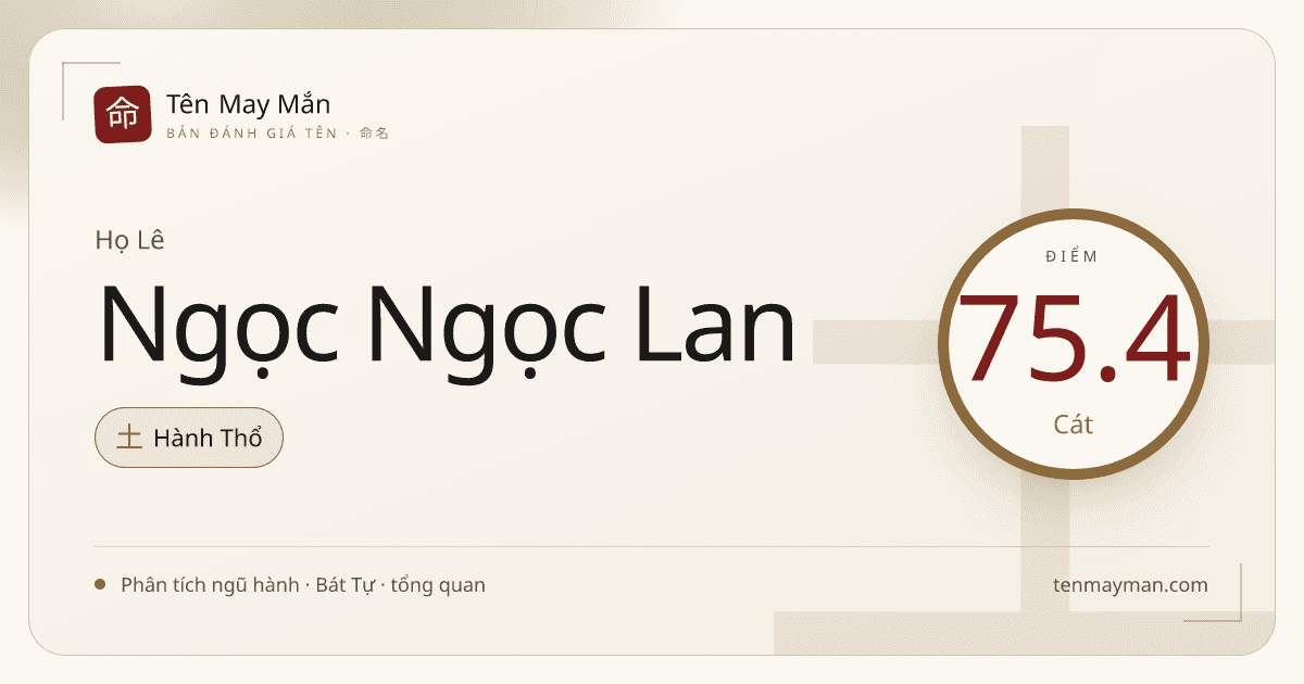 Đánh giá tên Lê Ngọc Ngọc Lan: ngũ hành, ý nghĩa và hướng cân bằng