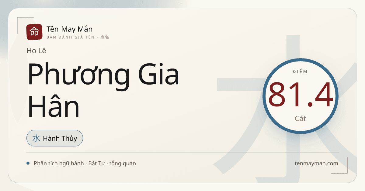 Lê Phương Gia Hân: một cái tên sáng nếp, vui âm và khá giàu tầng nghĩa