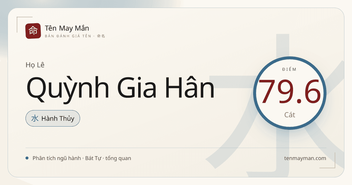 Lê Quỳnh Gia Hân: một cái tên mềm sáng, thanh mà có độ sang