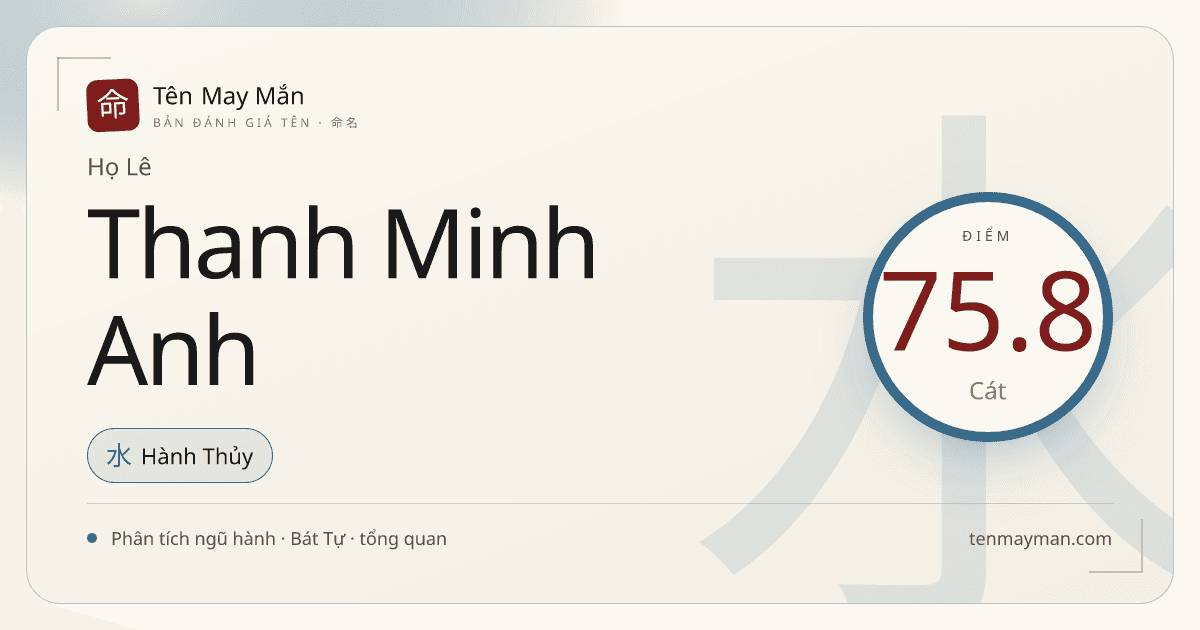 Lê Thanh Minh Anh: một cái tên sáng tiếng, ngay dáng và thanh nhã