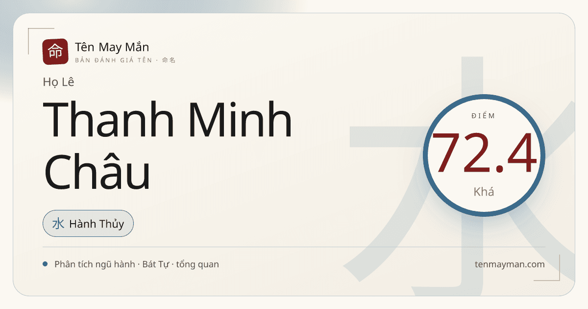 Lê Thanh Minh Châu: một cái tên sáng tiếng, quý nghĩa và có chiều sâu