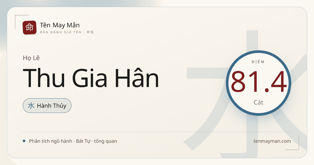 Lê Thu Gia Hân: một cái tên êm nếp, tươi sắc và khá sáng khí