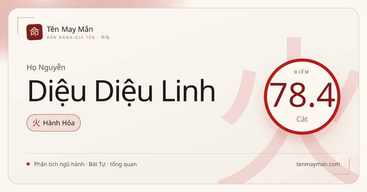 Đánh giá tên Nguyễn Diệu Diệu Linh: ngũ hành, ý nghĩa và hướng cân bằng