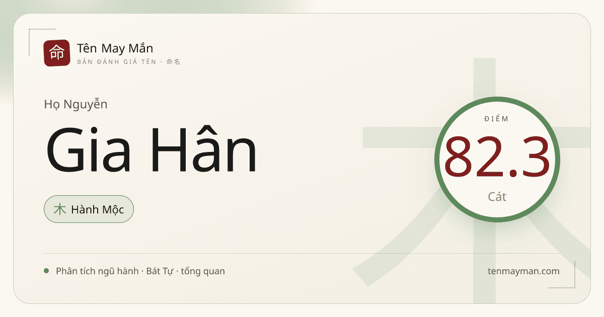 Nguyễn Gia Hân: một cái tên sáng nếp nhà, vui mà vẫn thanh