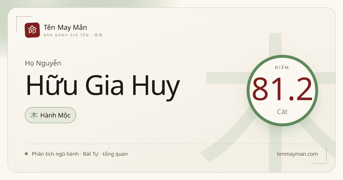 Nguyễn Hữu Gia Huy: một cái tên sáng, nền nếp và có độ cân bằng đẹp