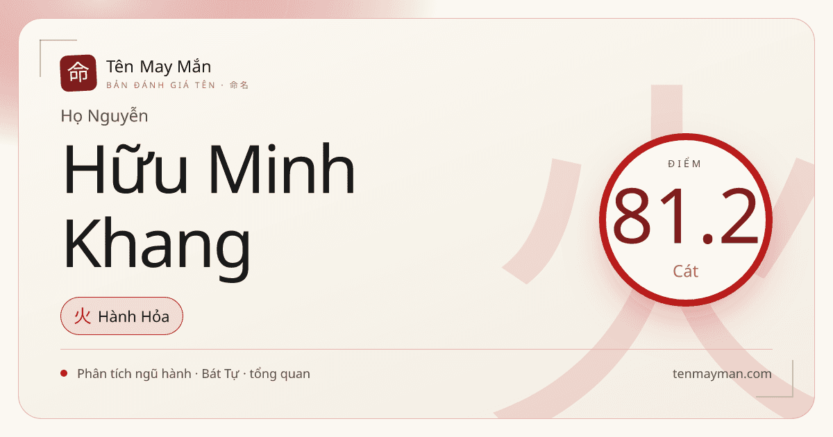 Nguyễn Hữu Minh Khang: một cái tên sáng trí, nhân hậu và khá cân bằng