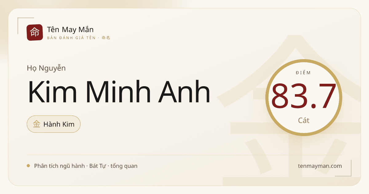Đánh giá tên Nguyễn Kim Minh Anh: sáng rõ, sắc mà vẫn ấm