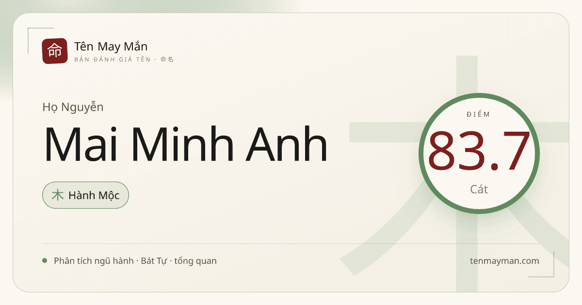 Đánh giá tên Nguyễn Mai Minh Anh: sáng ấm, mềm mà rõ nét