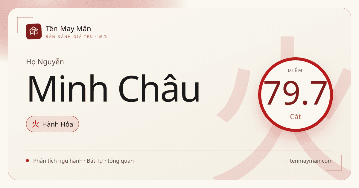 Nguyễn Minh Châu: một cái tên sáng ý, quý tiếng và khá cân