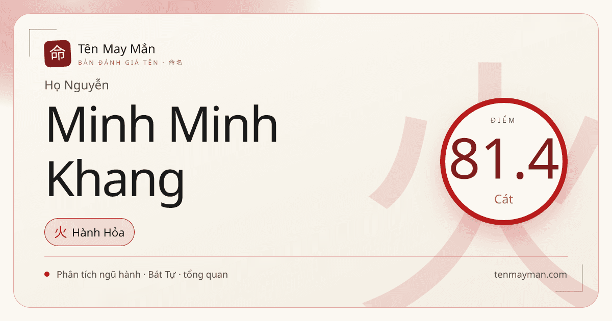 Nguyễn Minh Minh Khang: cái tên nhiều ánh sáng và nhịp điềm