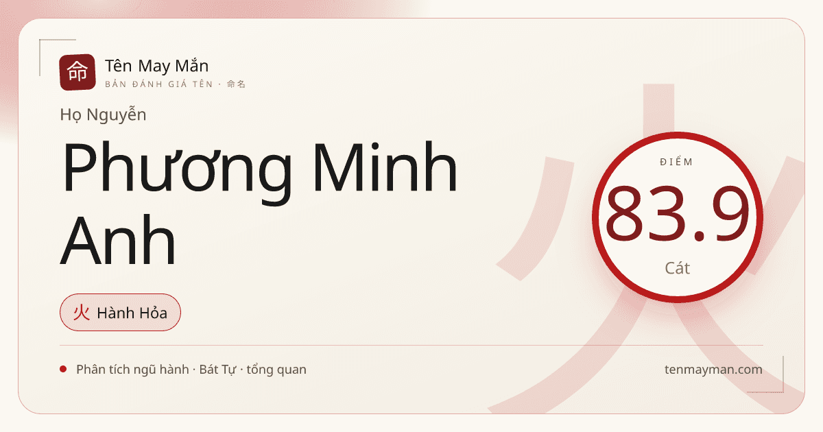 Đánh giá tên Nguyễn Phương Minh Anh: sáng mở, ấm và có dáng riêng