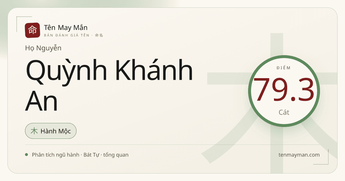 Đánh giá tên Nguyễn Quỳnh Khánh An: êm tiếng, sáng nghĩa, cân khí