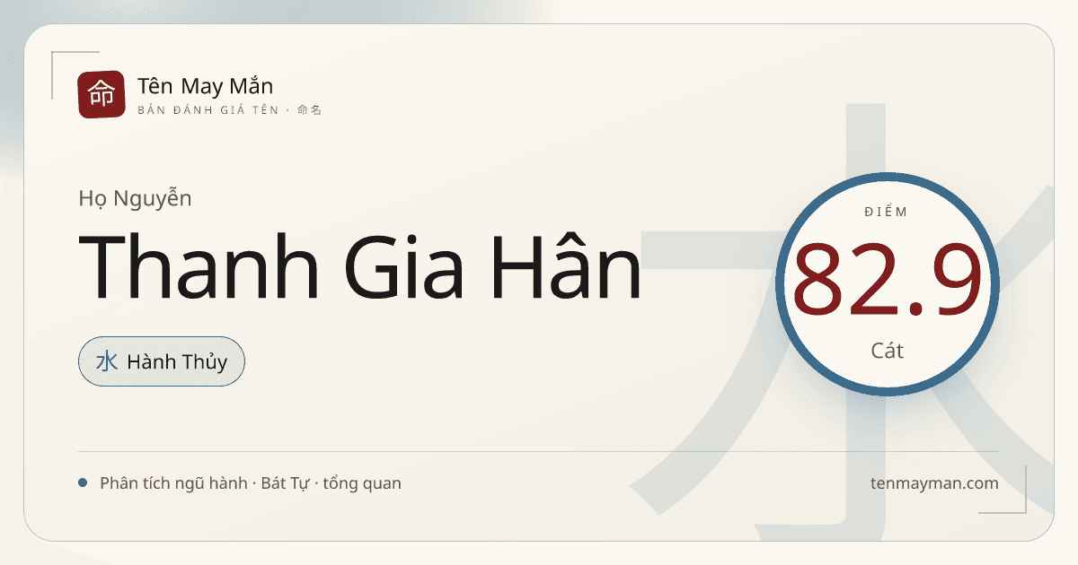 Nguyễn Thanh Gia Hân: một cái tên thanh nhã, sáng nghĩa và dễ mến
