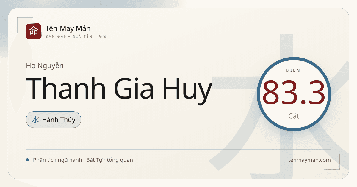 Đánh giá tên Nguyễn Thanh Gia Huy: sáng nghĩa, có nếp và khá cân
