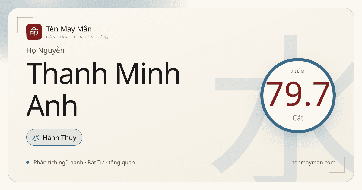 Đánh giá tên Nguyễn Thanh Minh Anh: trong sáng, rõ trí và có nhịp mềm