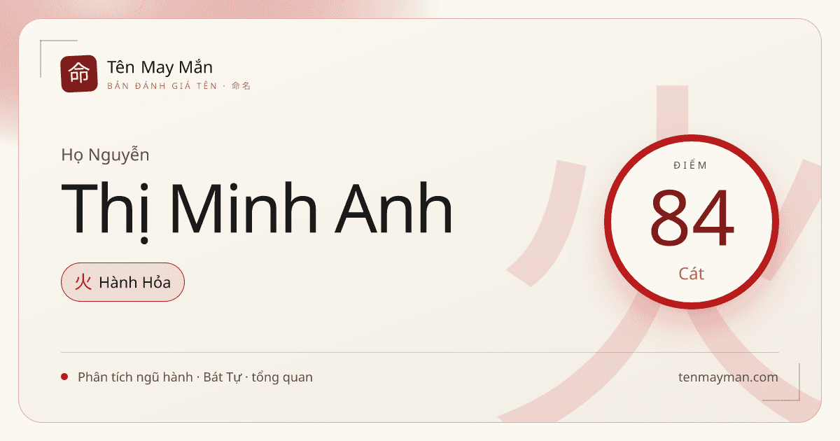 Đánh giá tên Nguyễn Thị Minh Anh: sáng rõ, nền nã và cân bằng