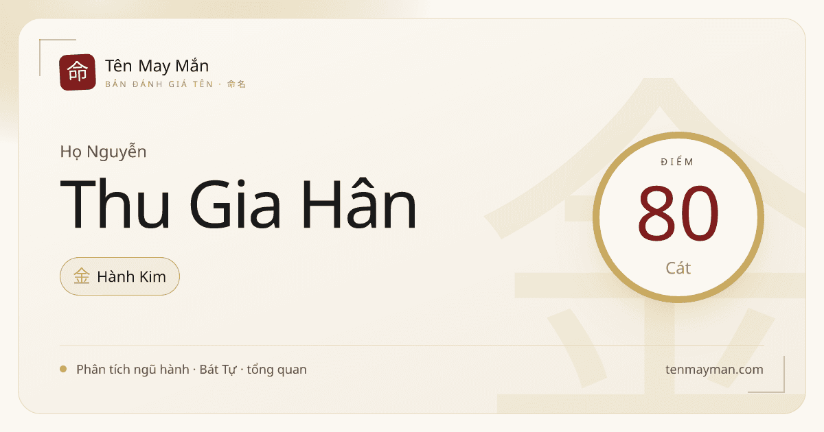 Nguyễn Thu Gia Hân: một cái tên êm tiếng, sáng nếp và giàu thiện cảm