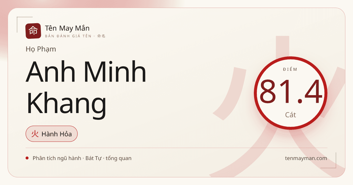 Phạm Anh Minh Khang: một cái tên sáng trí, ấm khí và khá vững nhịp