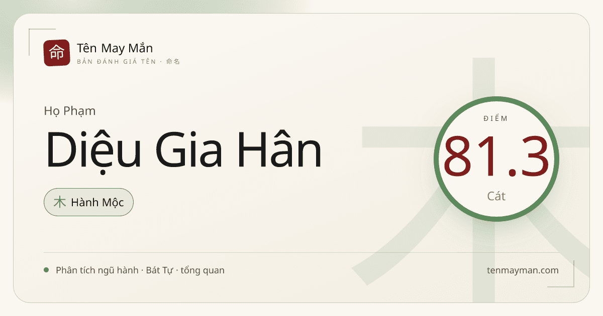 Phạm Diệu Gia Hân: tên mềm sắc, sáng nhà và khá cân khí