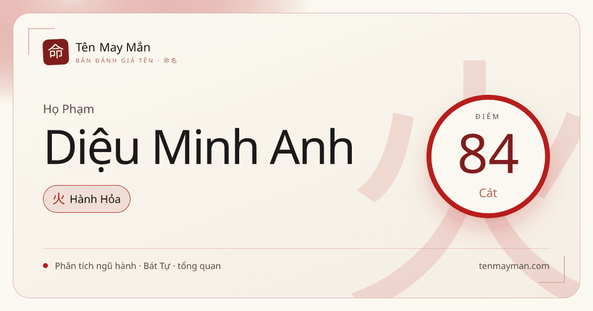 Đánh giá tên Phạm Diệu Minh Anh: sáng đẹp, mềm và có khí chất