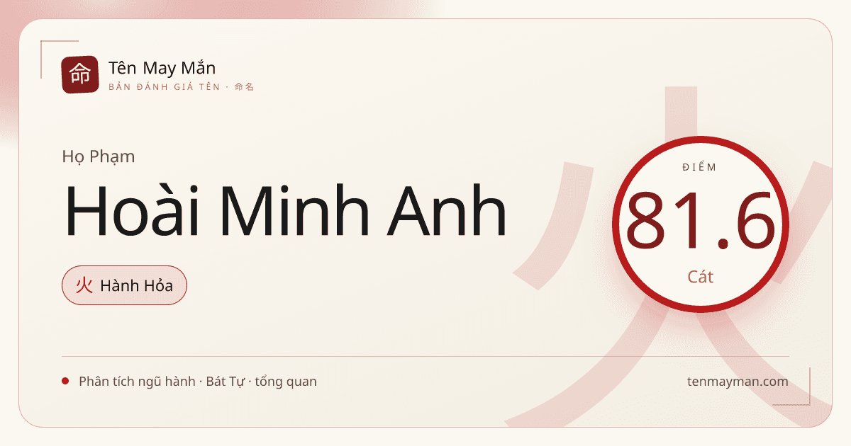 Đánh giá tên Phạm Hoài Minh Anh: sáng lâu, ấm và có chiều sâu