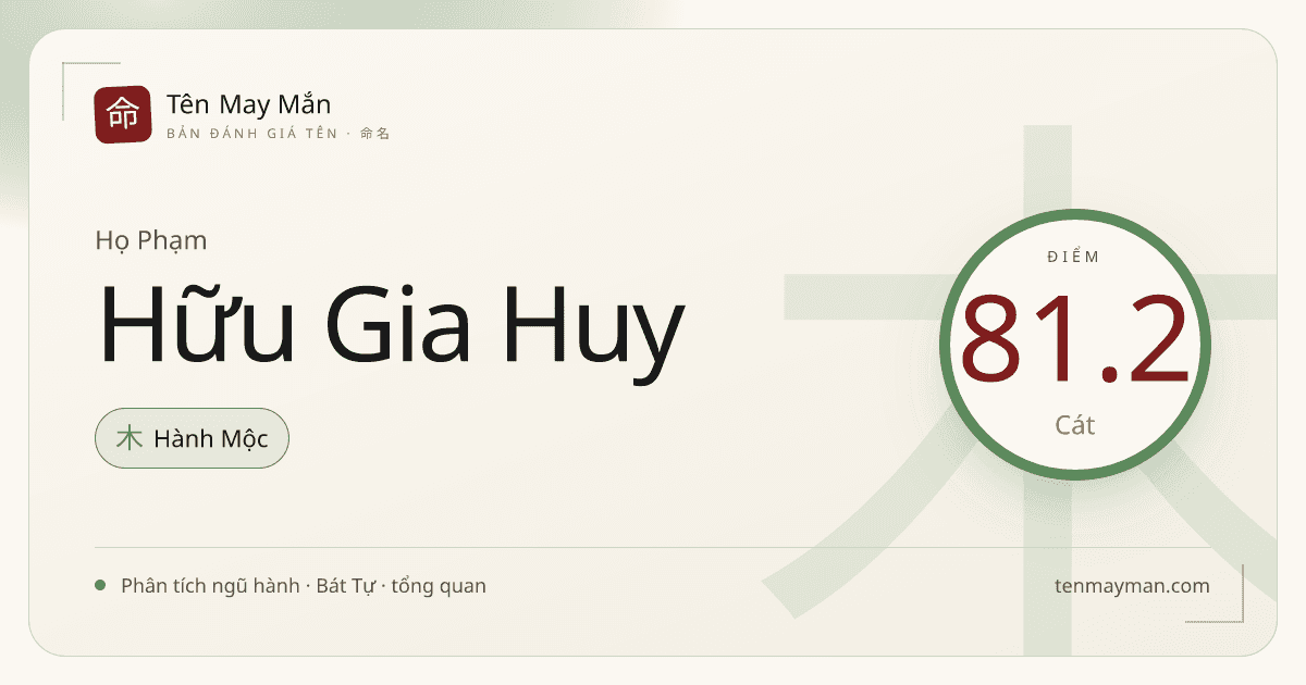 Phạm Hữu Gia Huy: một cái tên ấm gốc nhà, sáng khí chất
