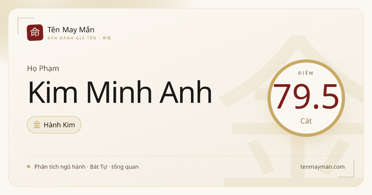 Phân tích tên Phạm Kim Minh Anh: sáng, gọn và có khí chất