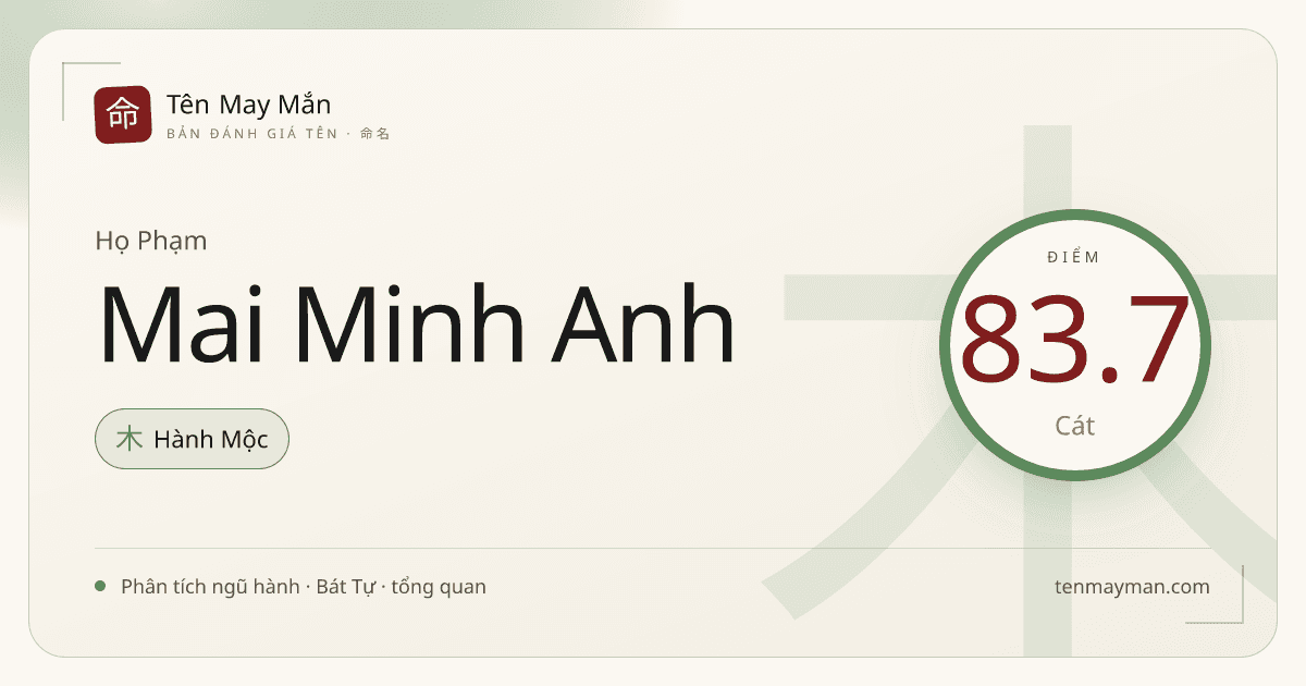 Đánh giá tên Phạm Mai Minh Anh: sáng mềm, rõ nét và giàu thiện cảm