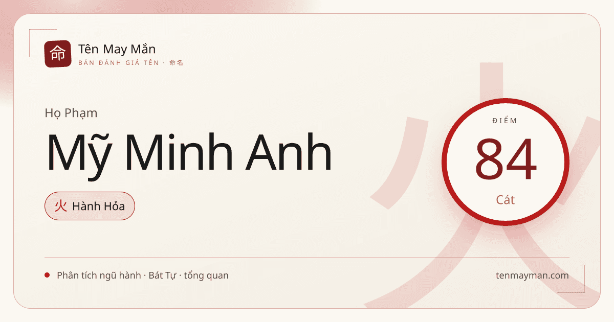 Đánh giá tên Phạm Mỹ Minh Anh: sáng đẹp, rõ nét và giàu nữ tính