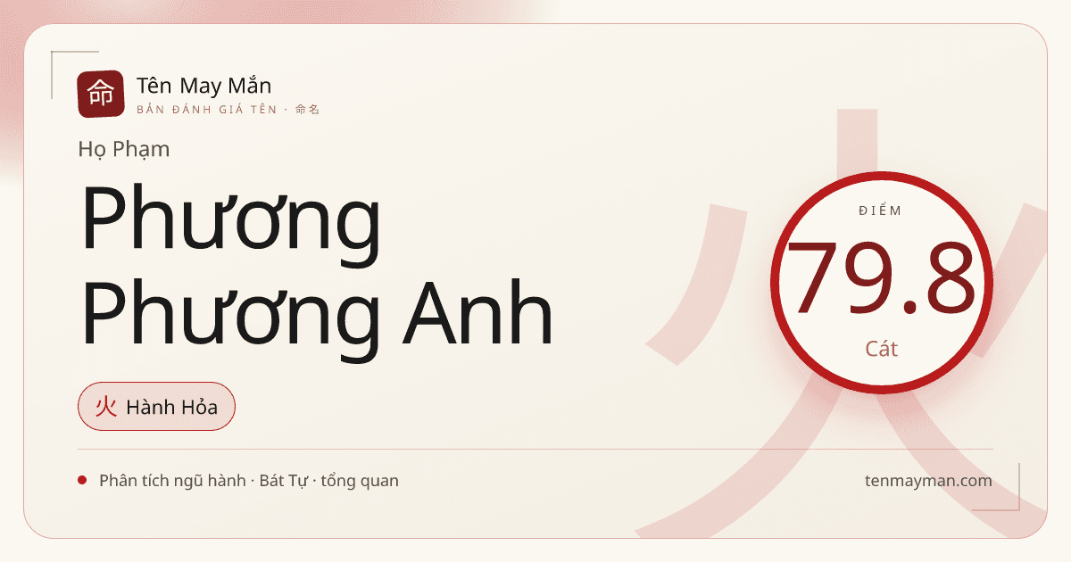 Đánh giá tên Phạm Phương Phương Anh: ngũ hành, ý nghĩa và hướng cân bằng