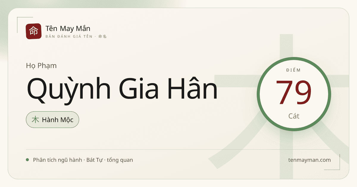 Phạm Quỳnh Gia Hân: tên mềm tiếng, sáng nếp và giàu thiện cảm