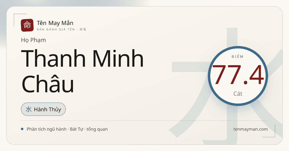 Phạm Thanh Minh Châu: một cái tên sáng, quý và có nhịp gọi đẹp