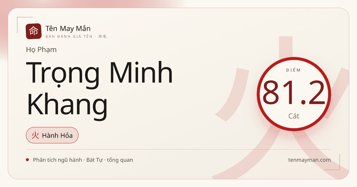 Phạm Trọng Minh Khang: tên có trục nghiêm, sáng ý và nền khá vững