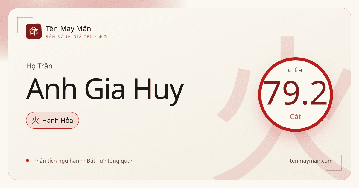Trần Anh Gia Huy: một cái tên sáng tiếng, có nền gia phong rõ