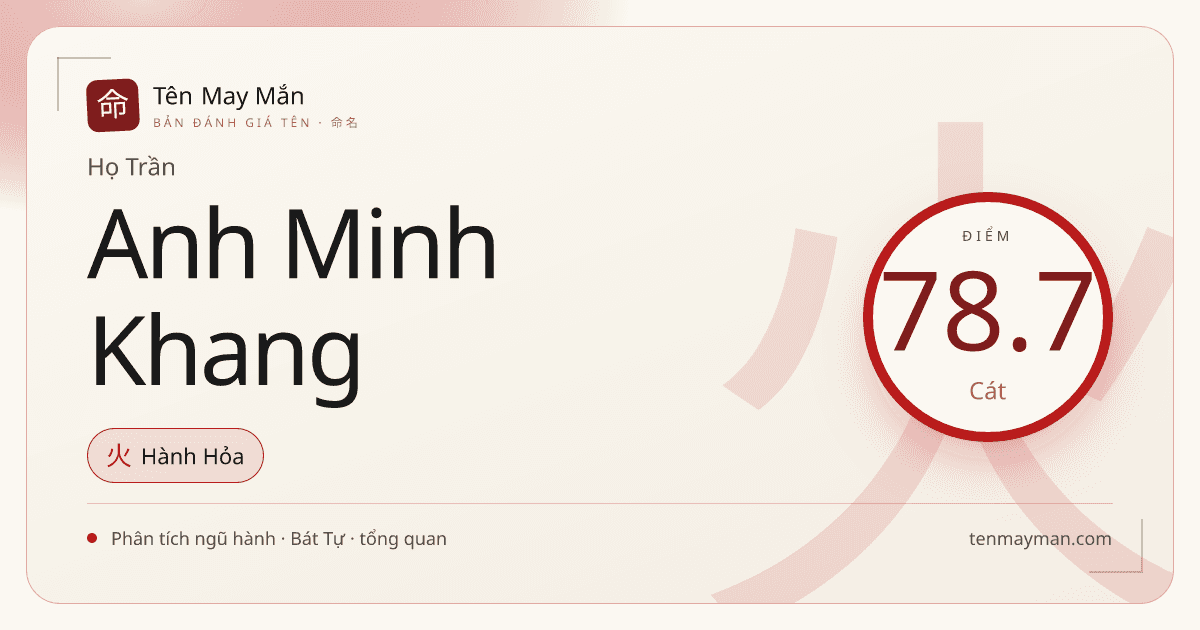 Trần Anh Minh Khang: một cái tên sáng trí, vững nền và có độ ấm
