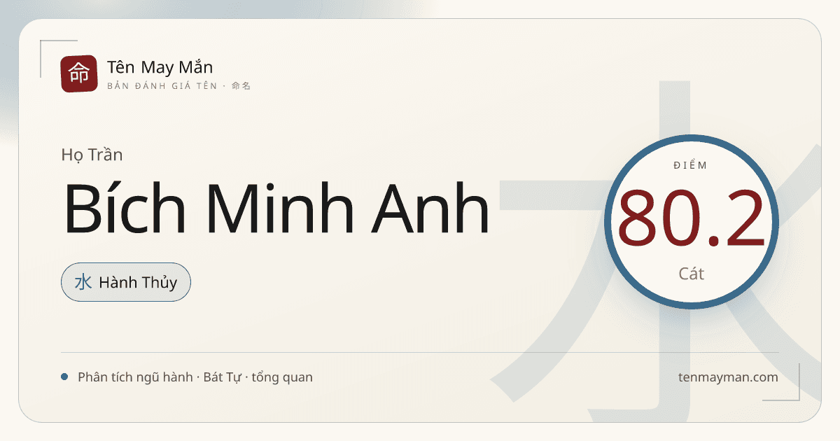 Đánh giá tên Trần Bích Minh Anh: sáng trong, có sắc xanh riêng