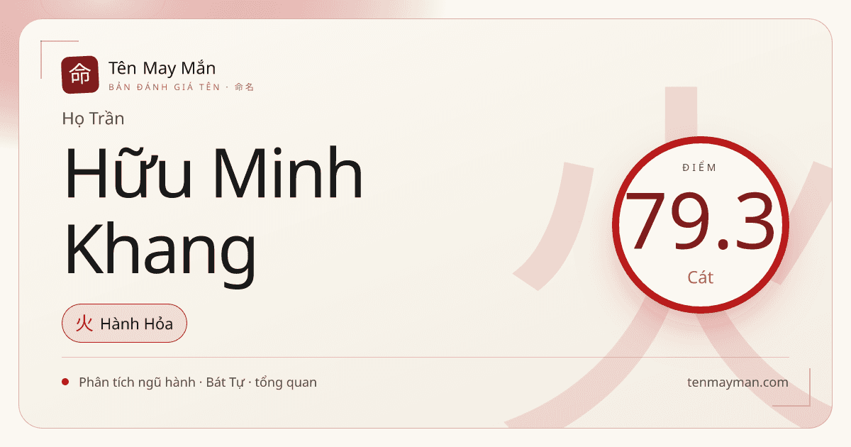 Trần Hữu Minh Khang: một cái tên sáng nghĩa, hiền nền và dễ tạo thiện cảm