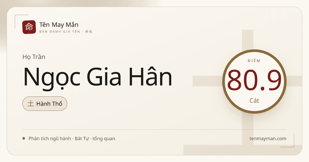 Trần Ngọc Gia Hân: tên sáng nghĩa, êm tiếng và giàu cảm giác nếp nhà