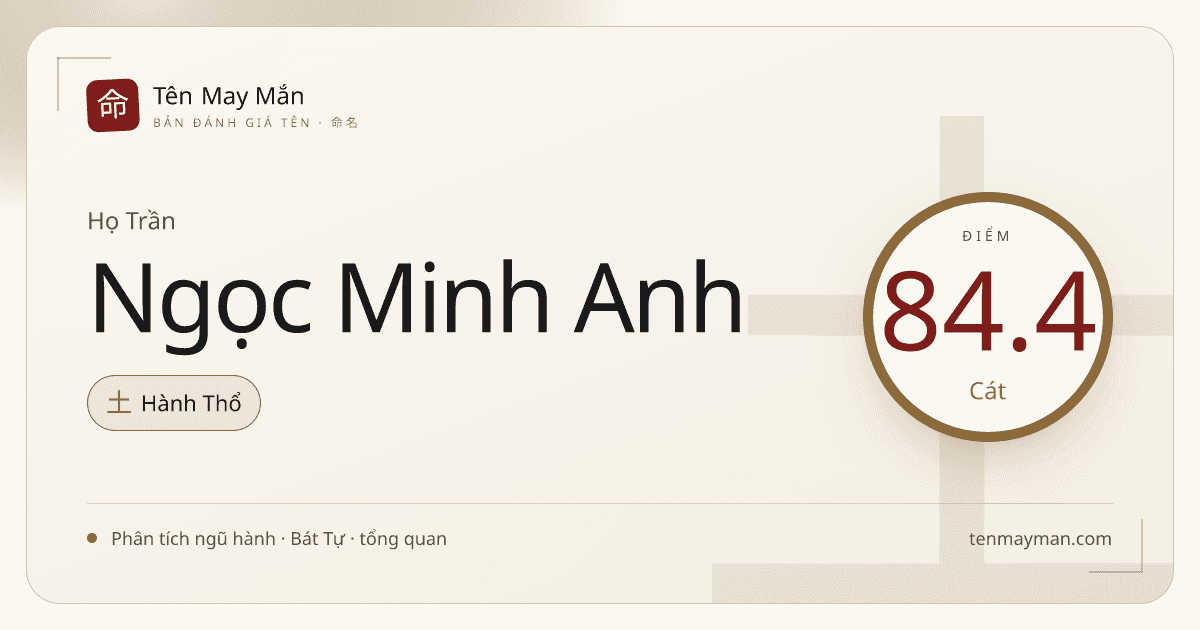 Đánh giá tên Trần Ngọc Minh Anh: sáng quý, ấm nền và dễ gọi