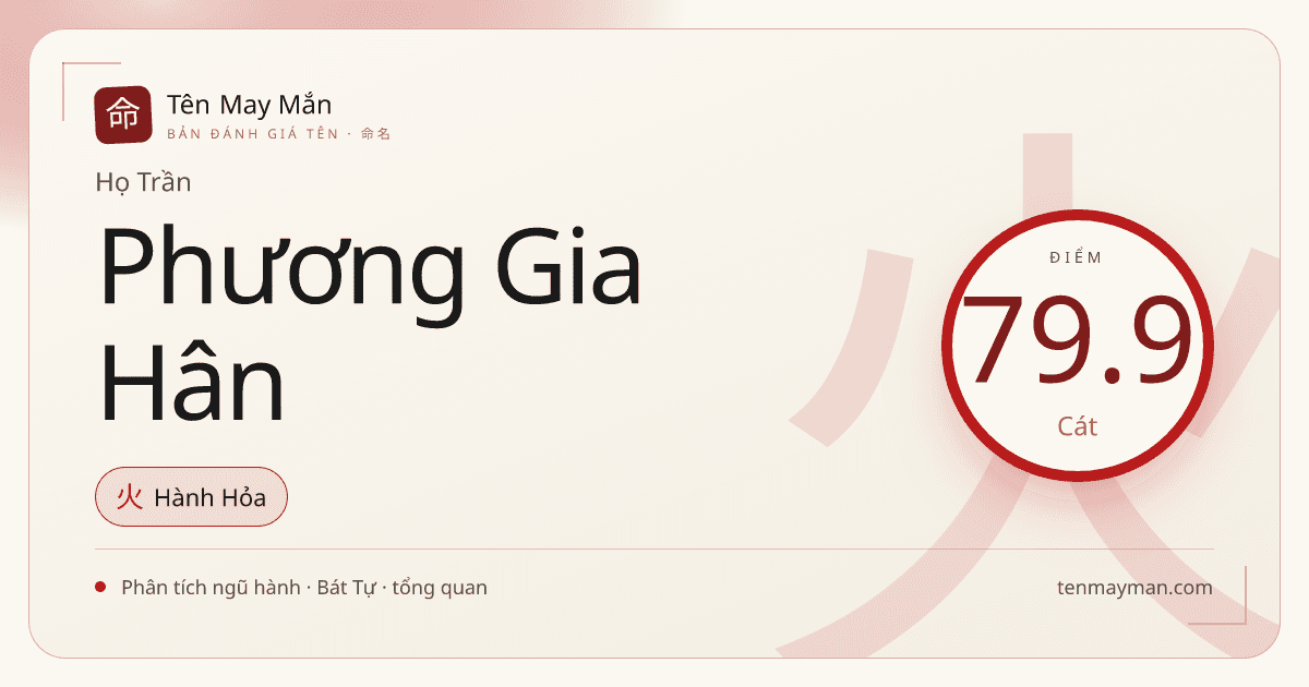 Trần Phương Gia Hân: một cái tên sáng ý, êm tiếng và có nếp