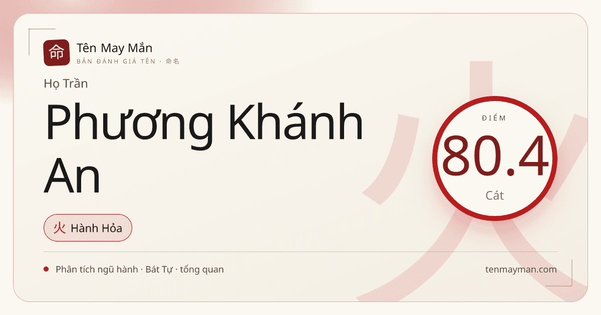 Trần Phương Khánh An: một cái tên sáng, mềm và có độ an ổn