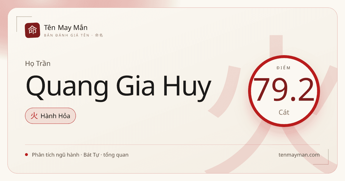 Trần Quang Gia Huy: sáng nghĩa, vang tiếng và khá cân đối