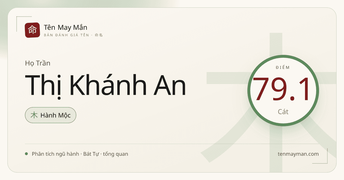 Trần Thị Khánh An: một cái tên nền nã, sáng ý và rất dễ mến